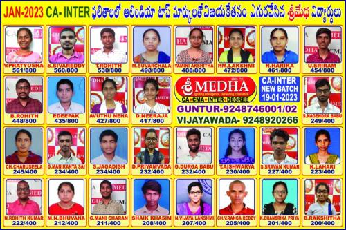    CA Inter Results on 10th January-2