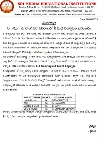 CMA Foundation Results 8th Jan 2026