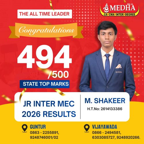 Jr, Inter & Sr. Inter – 2026 Results