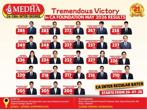 CA FOUNDATION MAY 2026 RESULTS